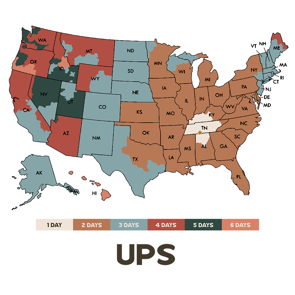 Transit times for UPS